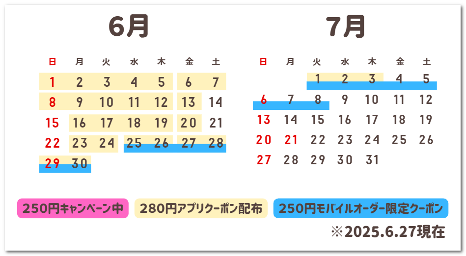 画像：最近のお得期間