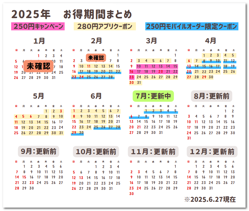 画像：2025年お得期間まとめ