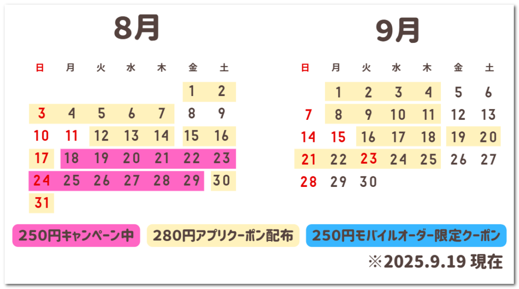 8月と9月のお得期間一覧