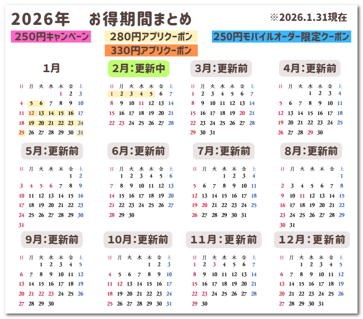 2026年お得期間まとめ