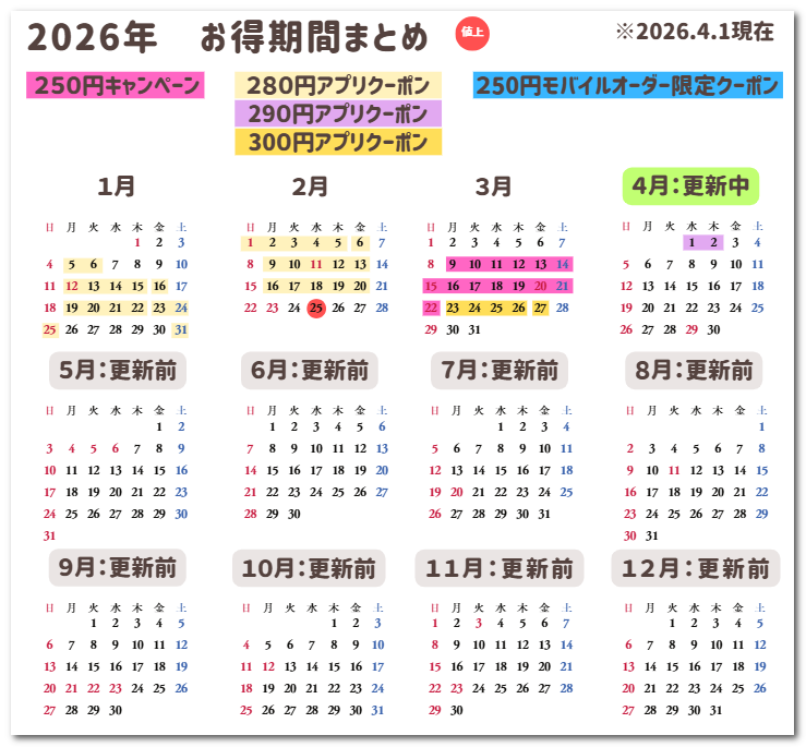 2026年お得期間まとめ