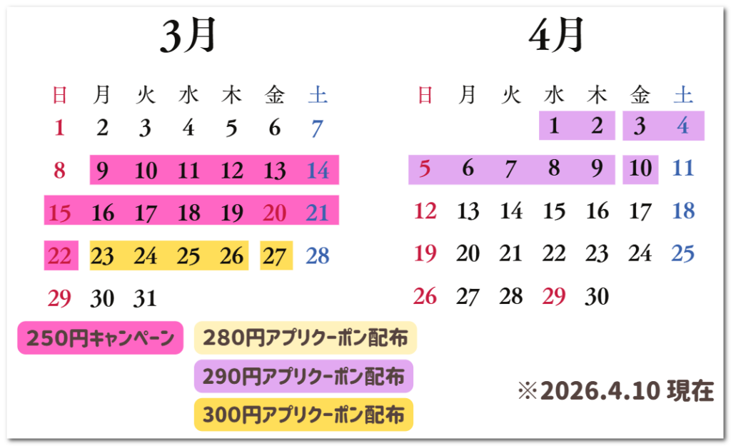 3月と4月のお得期間一覧