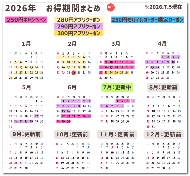 2026年お得期間まとめ