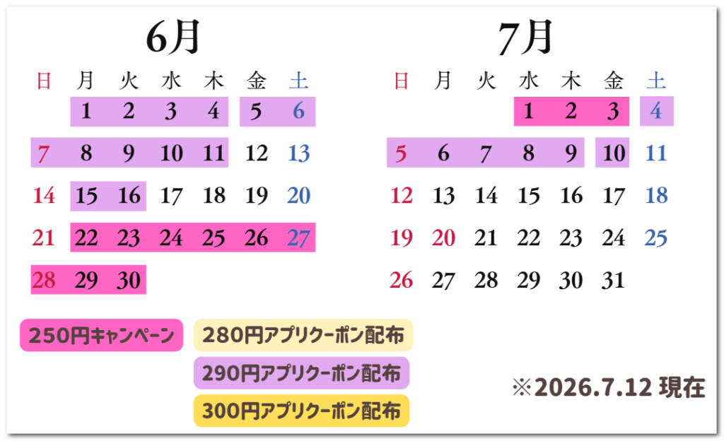 6月と7月のお得期間一覧