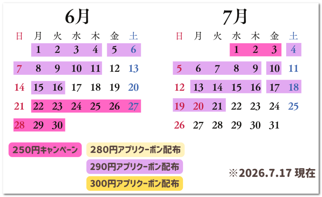 6月と7月のお得期間一覧