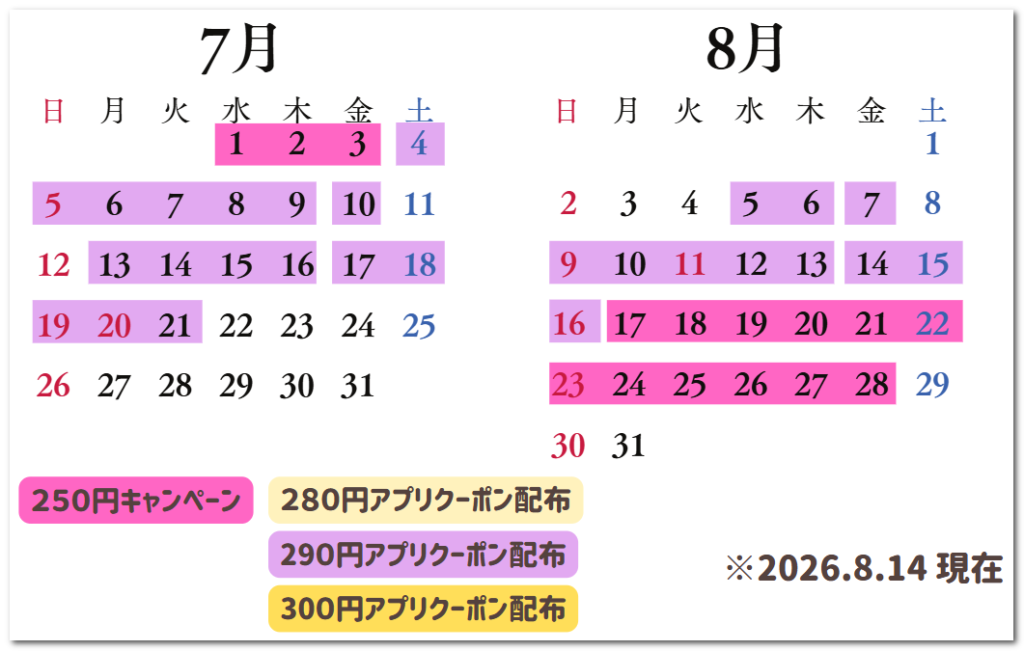 7月と8月のお得期間一覧