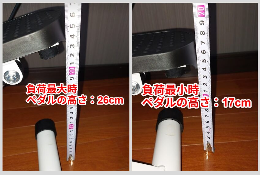 画像:ペダルの負荷最大時と最小時