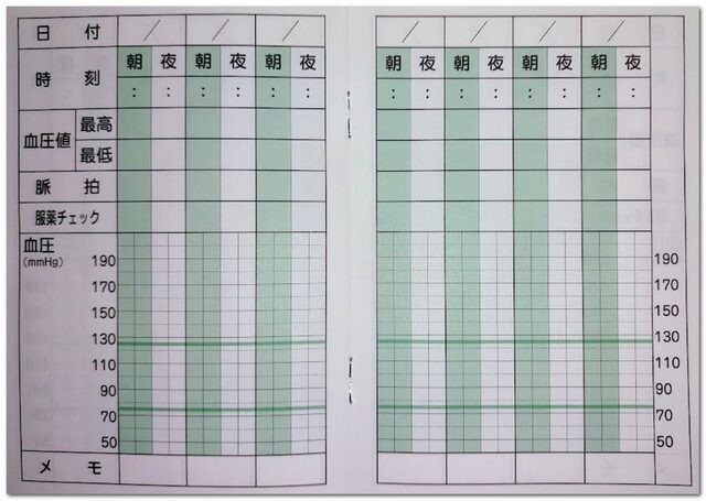 画像：東和薬品の血圧手帳は今までの記入欄と異なるもの