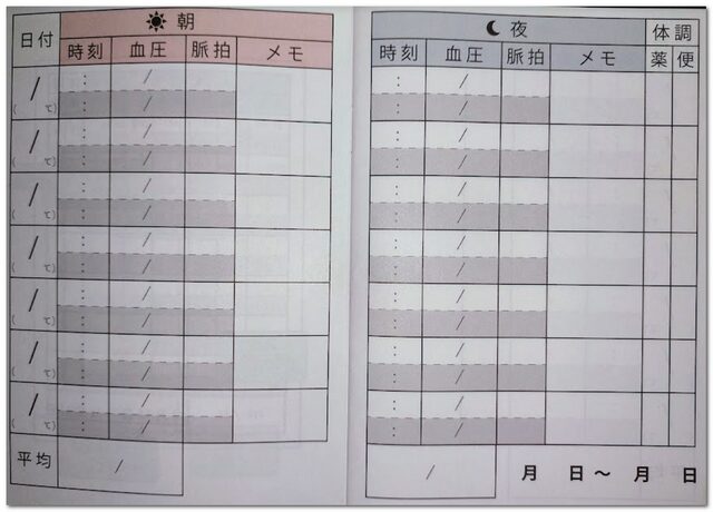 画像：ダイソーの血圧手帳も今までの記入欄と異なるもの