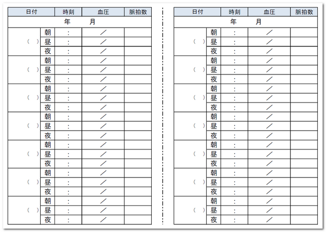 画像：自作した記入フォーマット
