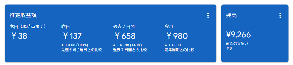 画像:ホーム画面の今月は980円で残高9266円